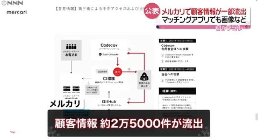 快连使用过程中的安全保障指南