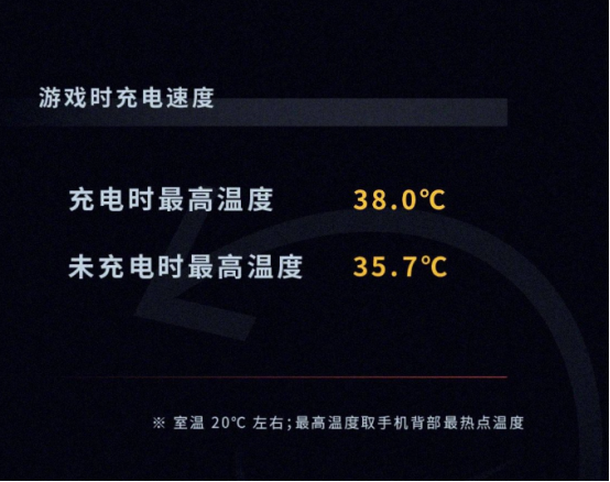 全天候稳定运行的关键，快连技术的力量支撑