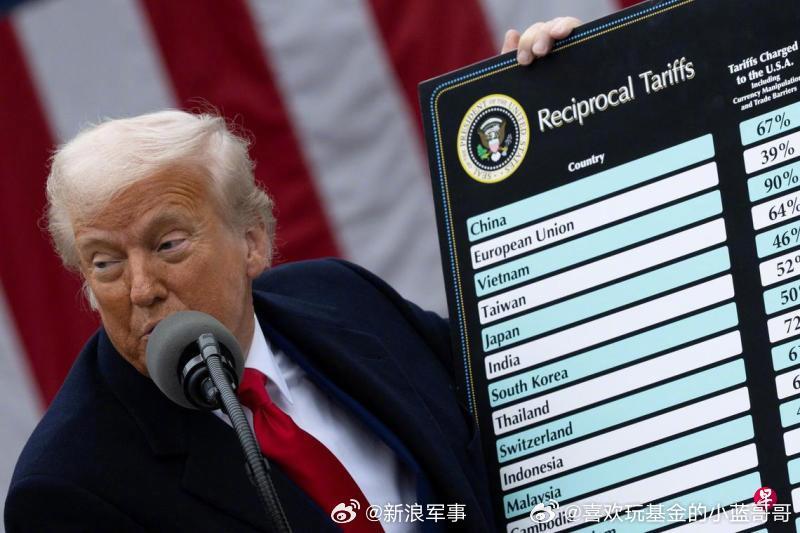 特朗普关税政策对全球贸易秩序的冲击与数字货币市场的波动——比特币看涨至七万美元与以太坊下跌的解读