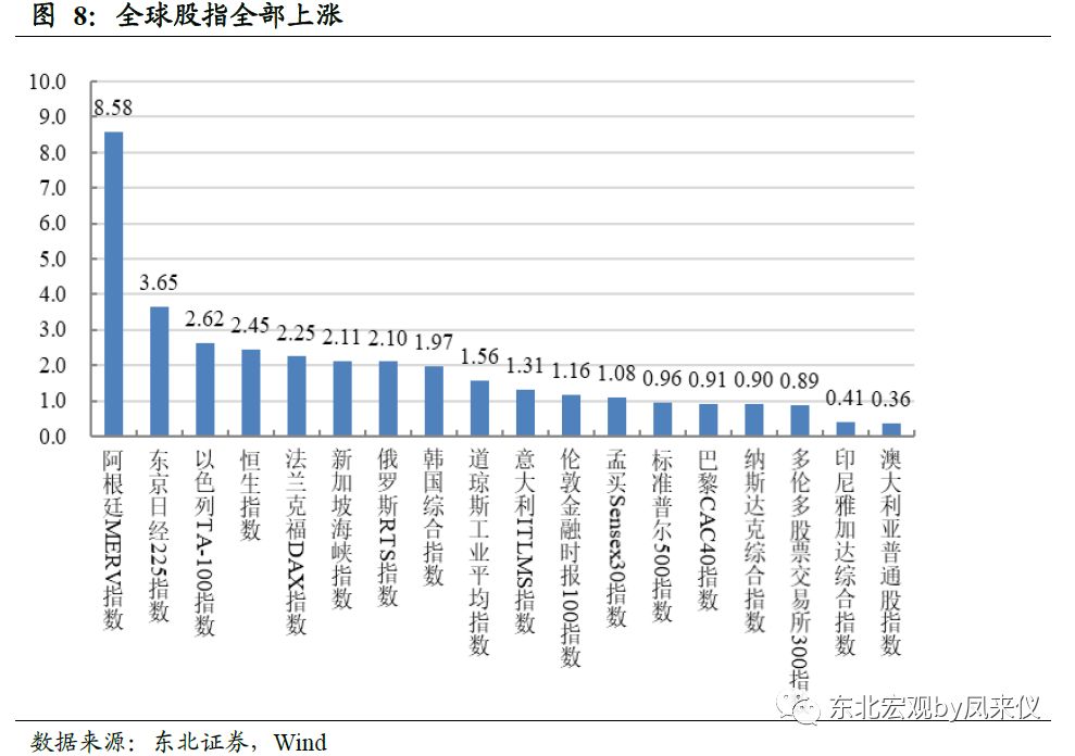 日本三十年期国债收益率创纪录新高，债券抛售引发市场剧烈震荡