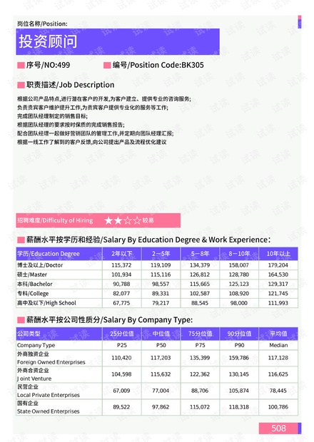 Ripple与BCG报告揭示，到2033年，全球资产代币化规模或将达到惊人的18.9万亿美元