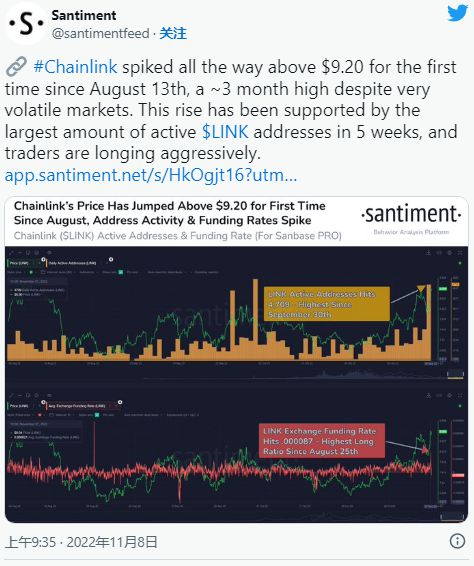 Hedera 价格新闻，Chainlink 集成后 HBAR 能涨到多高？