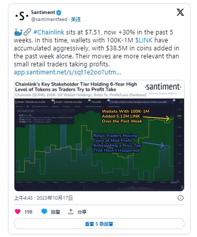 Hedera 价格新闻，Chainlink 集成后 HBAR 能涨到多高？