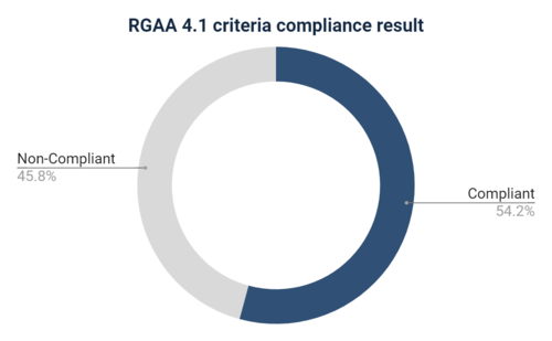 Rekord AG与A.DNA Data AG缔结战略协议，共谋企业数据完整性新时代