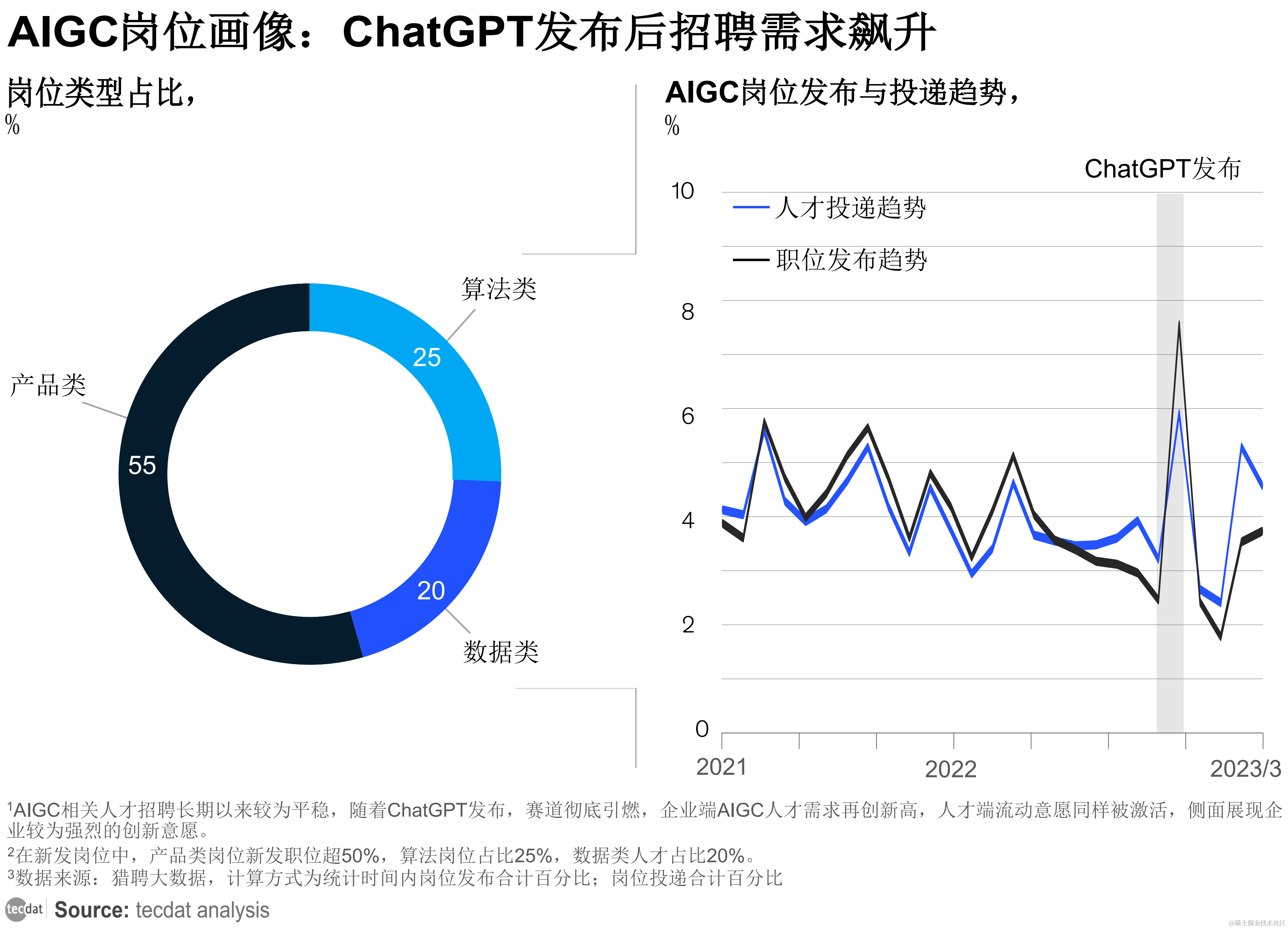 Rekord AG与A.DNA Data AG缔结战略协议，共筑企业数据完整性新篇章