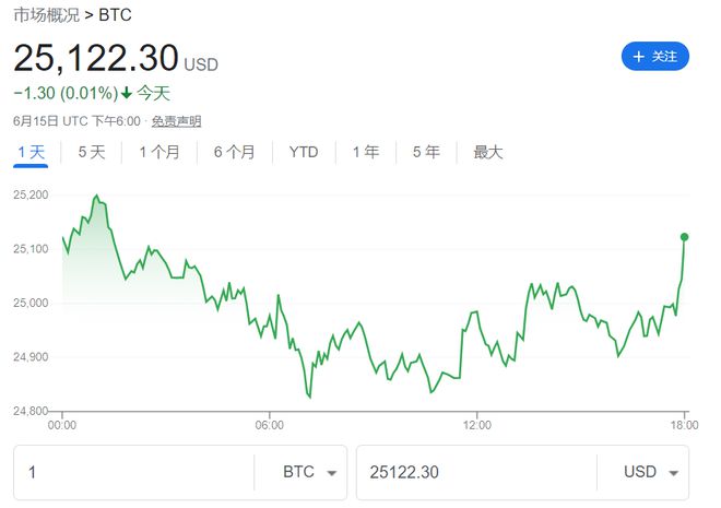赵长鹏加盟巴基斯坦加密货币委员会，开启数字资产监管与投资策略新纪元