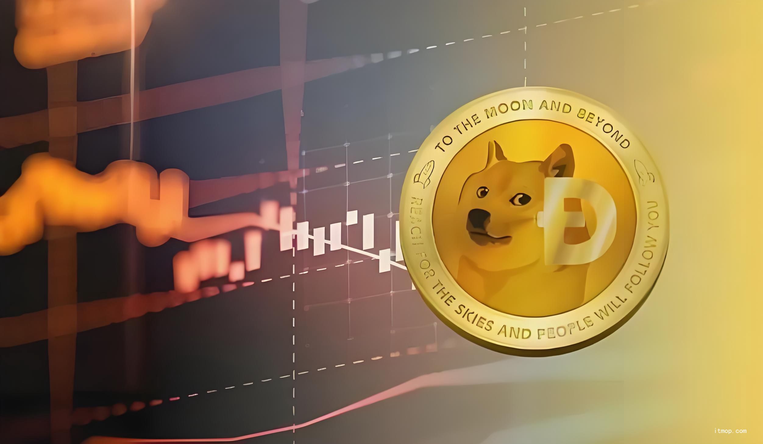 狗狗币（DOGE）预计上涨257%，但Ruvi AI（RUVI）潜力巨大，可能超越其成为市场新星