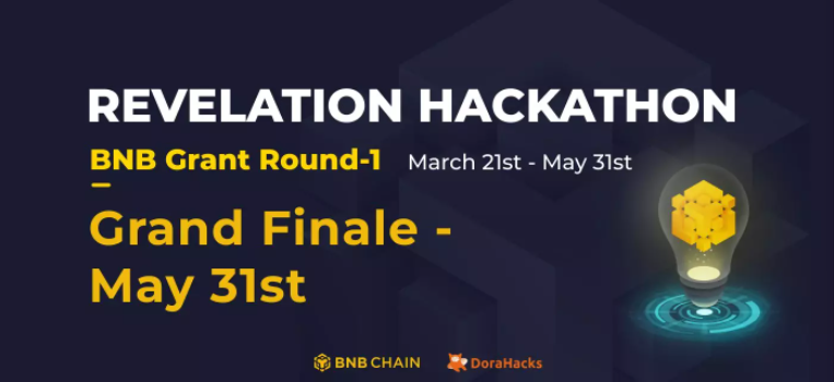 香港嘉年华亮点揭秘，BNB Chain第九季MVB计划入选的16大项目速览