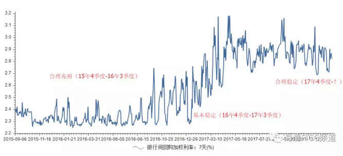 万字解析流动性的真相，2024交易所上币效应研究报告