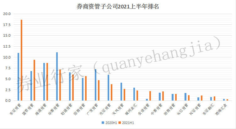 由于交易员发现逆转迹象，SHIB燃烧率在24小时内飙升807%