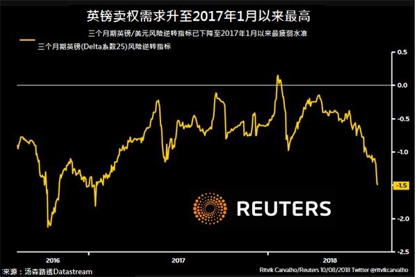 由于交易员发现逆转迹象，SHIB燃烧率在24小时内飙升807%