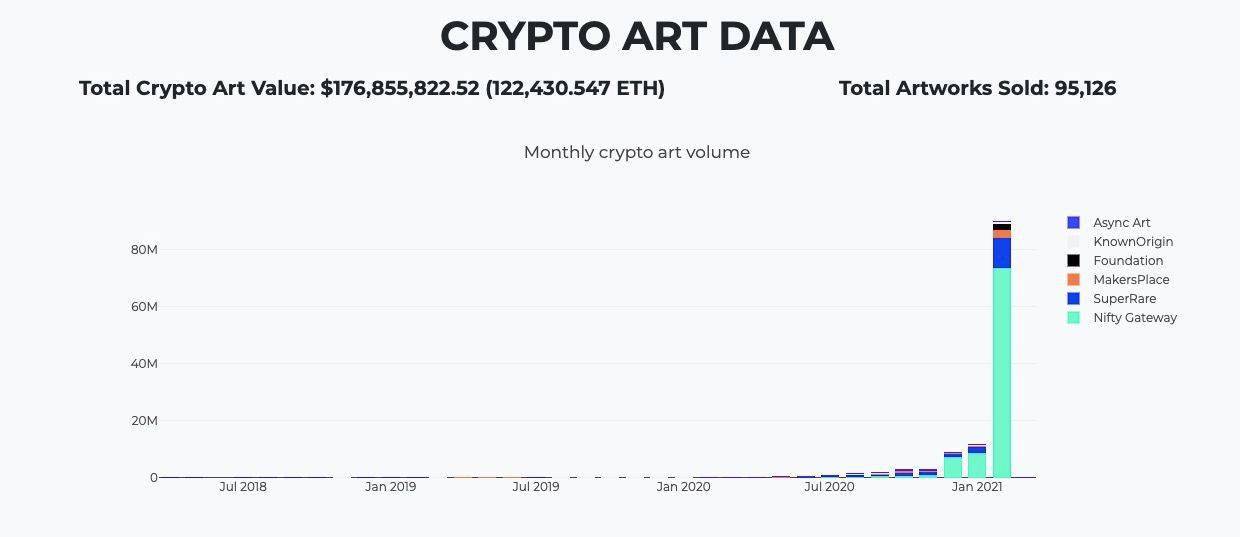 Solv创始人认为BTCFi的潜力超过Ethereum DeFi 200万美元