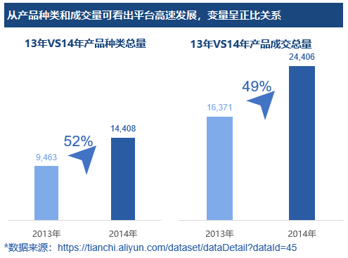 采访：Plume计划如何到2035年将代币化房地产规模扩大到4万亿美元