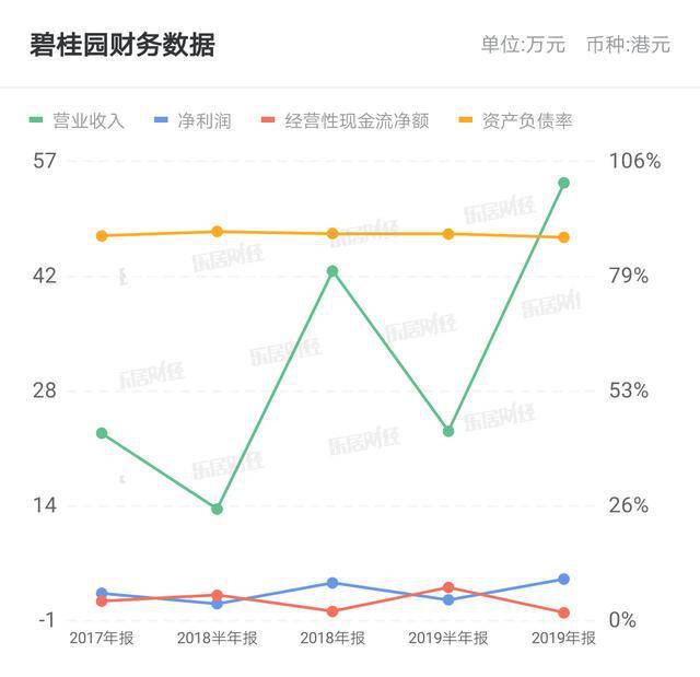 融资超1.4亿美元，去中心化存储项目Walrus引领SUI生态飞跃