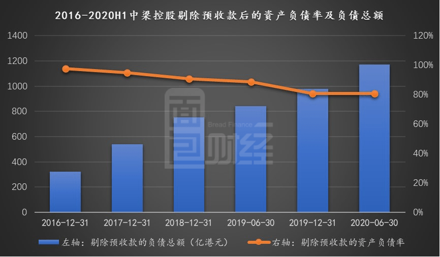 融资1.4亿美元的去中心化存储项目Walrus，DeepSeek时刻的SUI生态飞跃