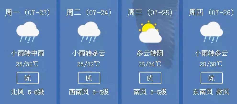 GPS暴雷后迎致命一击，币安新政能否洗牌市场？