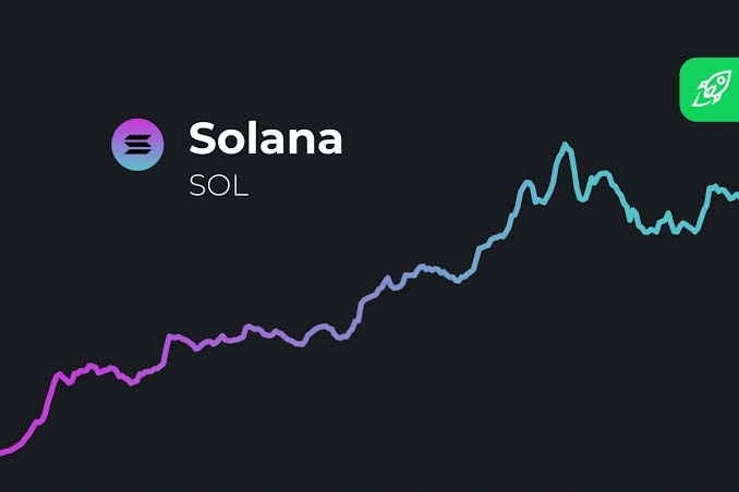 为什么Solana在过去24小时内下跌了6%？