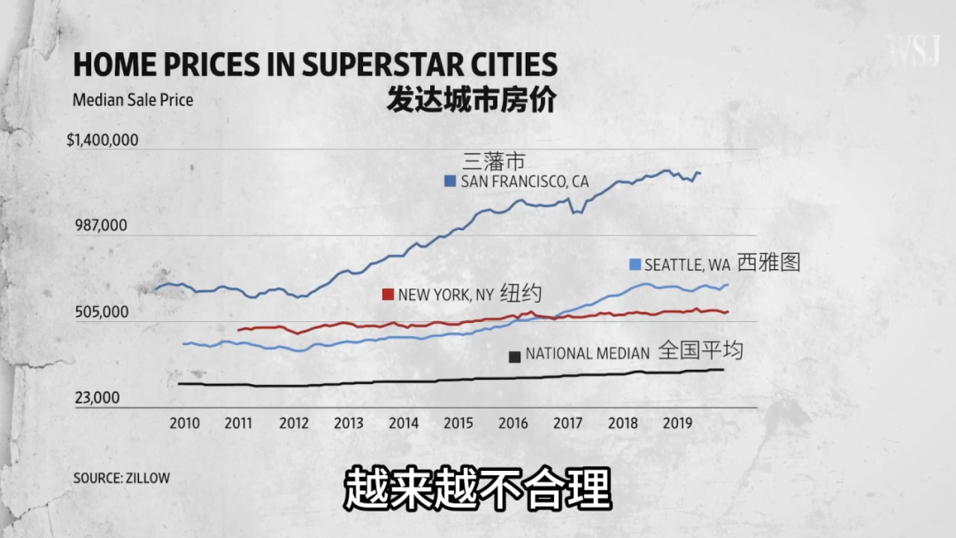 孤星分类帐：德克萨斯州清除比特币储备基金的最后障碍
