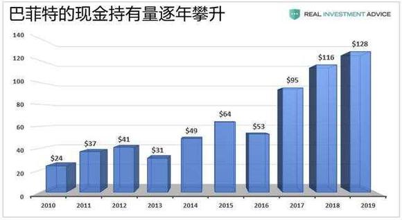 ALPACA价格暴跌30%，Alpaca Finance在运营四年后开始逐步缩减