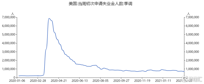 美联储转向与山寨币市场重构，2025年加密市场的关键分水岭时刻