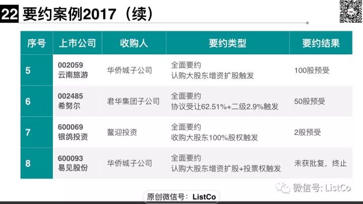 超级应用程序唤醒：Telegram对加密至上的追求|意见