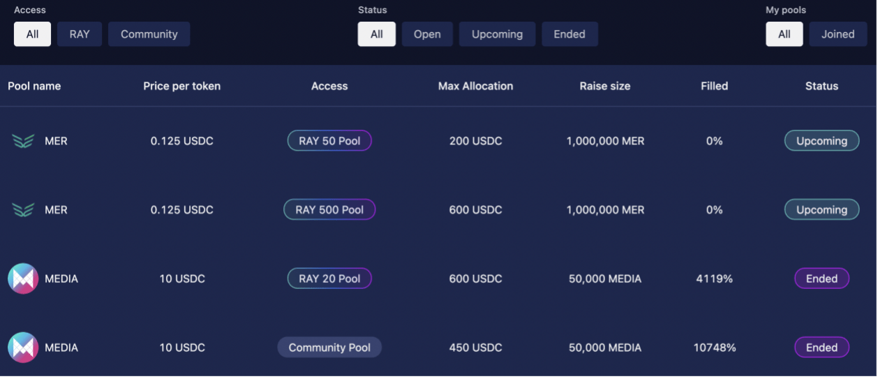 Raydium计划推出Meme币发行平台LaunchLab，EOS宣布更名为Vaulta，区块链领域的新里程碑