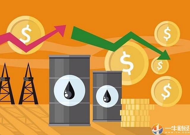 石油、通货膨胀和比特币现在锁定在同一个交易中
