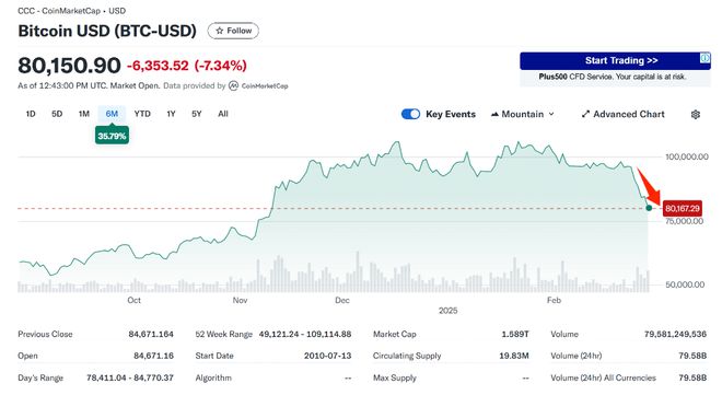 贸易战阴影下的比特币深度解析，晚间必读五篇精选文章标题