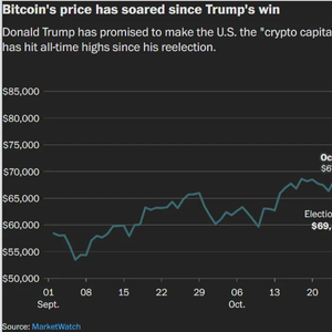特朗普的5700万美元意外之财、Ripple的SEC交易以及SharpLink的4.63亿美元ETH赌注|每周回顾