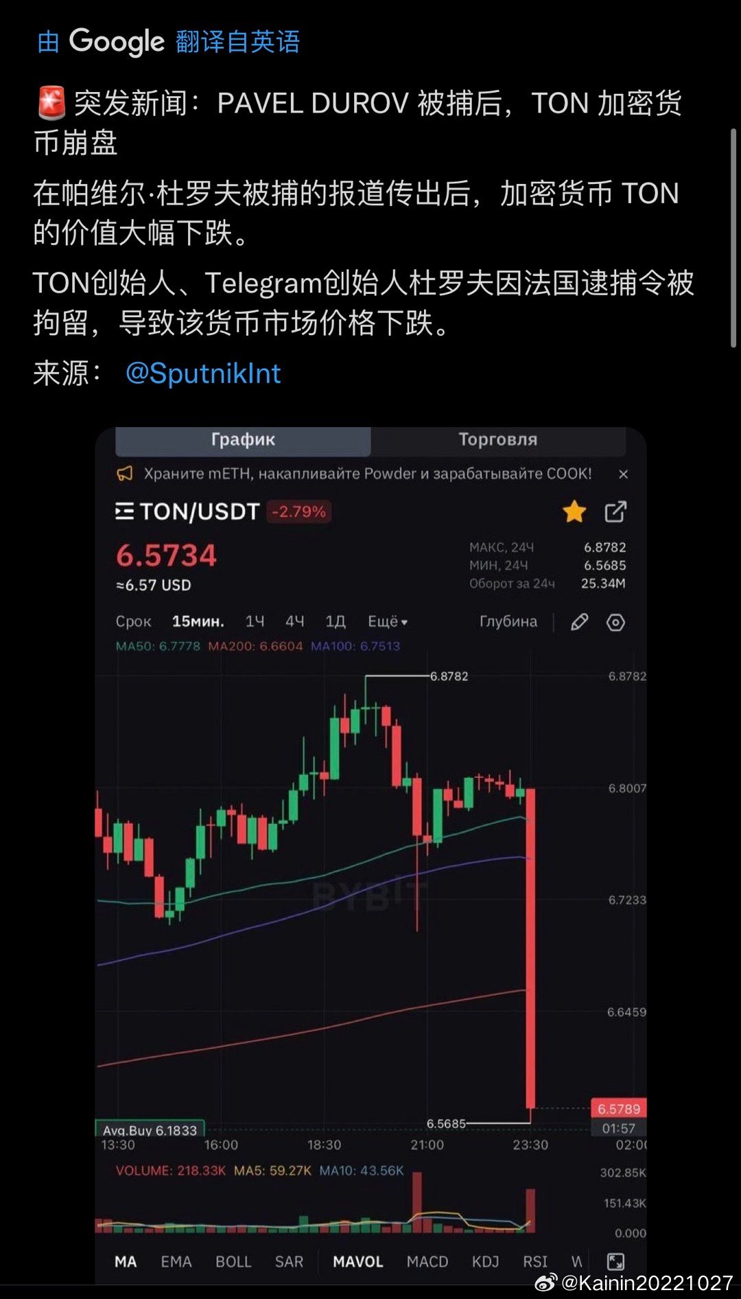为什么Story加密货币价格今天下跌？