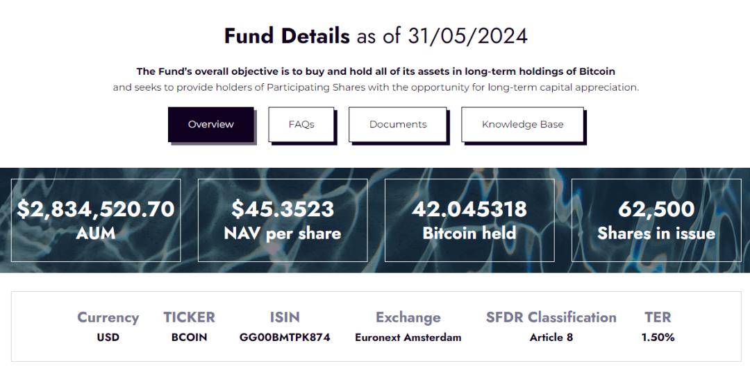 Pulte的FHFA着眼于价值8.5万亿美元的美国住房和抵押贷款市场的加密货币-下一步是什么？