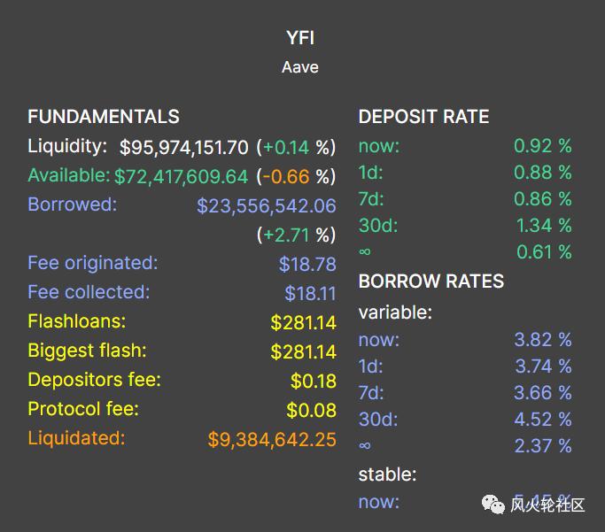 Pulte的FHFA着眼于价值8.5万亿美元的美国住房和抵押贷款市场的加密货币-下一步是什么？
