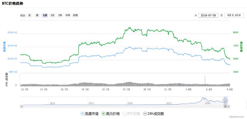 ADA、SOL等现货ETF再遇推迟，SEC审批为何总是卡壳？