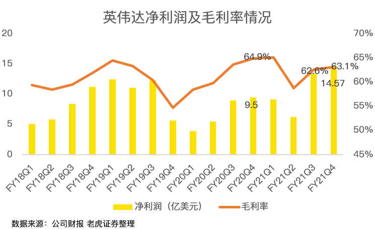 比特币采矿面临激增的电力需求和创纪录低的费用