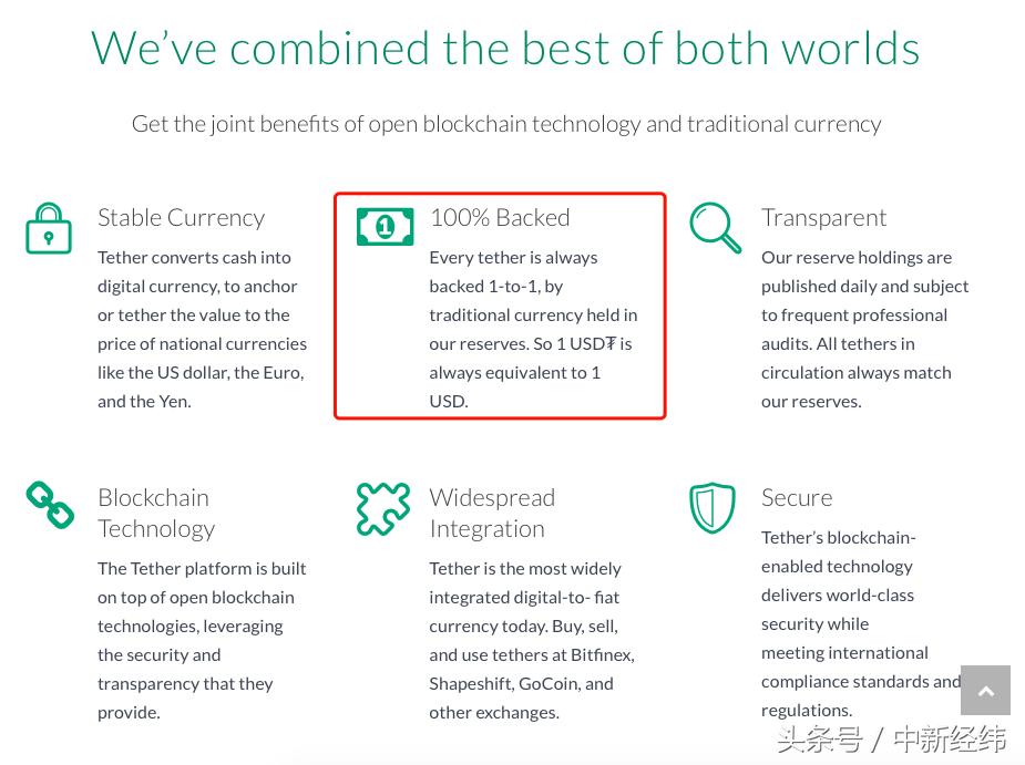 数据显示，TRON成为Tether USDT的主要沉降层