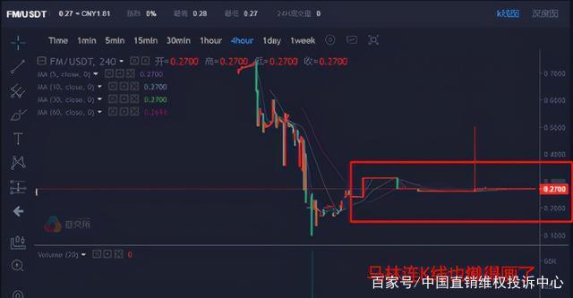 复盘Hyperliquid合约内幕哥精准操作，揭秘三次开单盈利近千万美元的秘密