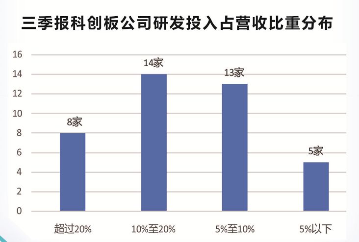 范式支持的Succinct在交易所上市后上涨150%