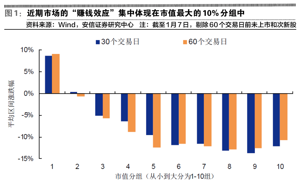 MNT价格突破面临造假担忧，但基本面保持强劲