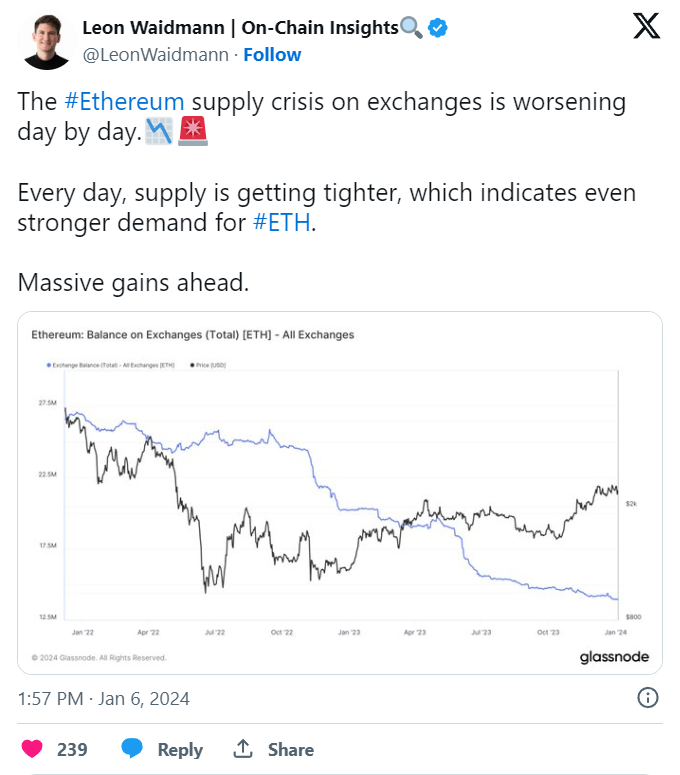 Bitwise视角下的市场反应误区与比特币的核心问题探究