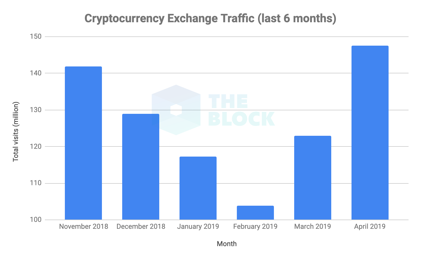Bitwise视角下的市场反应误区与比特币的核心问题探究