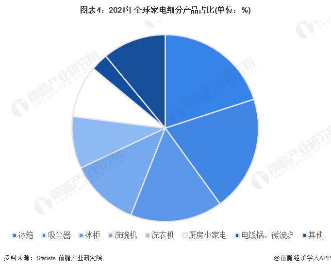 400亿美元的骗局经济和信任架构|意见