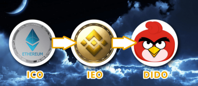 OKB代币价格飙升200%后会崩溃吗？