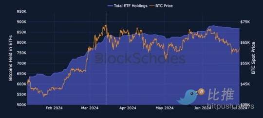 USDT交易美股，技术创新还是下一个泡沫的兴起？
