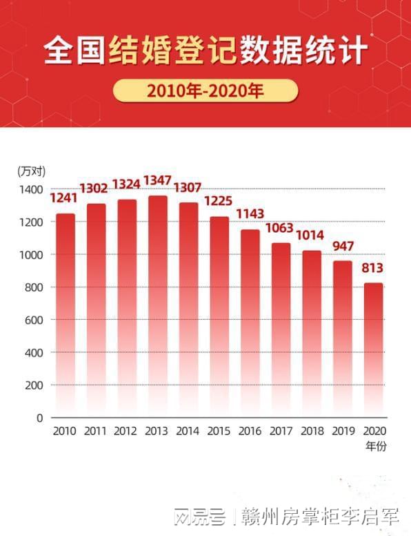 2020年有127，000个比特币失踪-没有人问原因