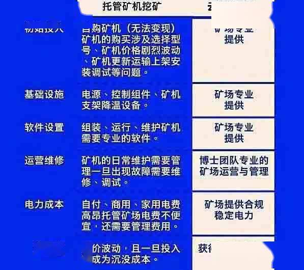以太坊与ZK关系简史概述