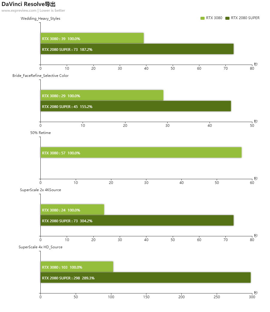 快连加速器稳定性深度评测，揭秘网络加速可靠之道