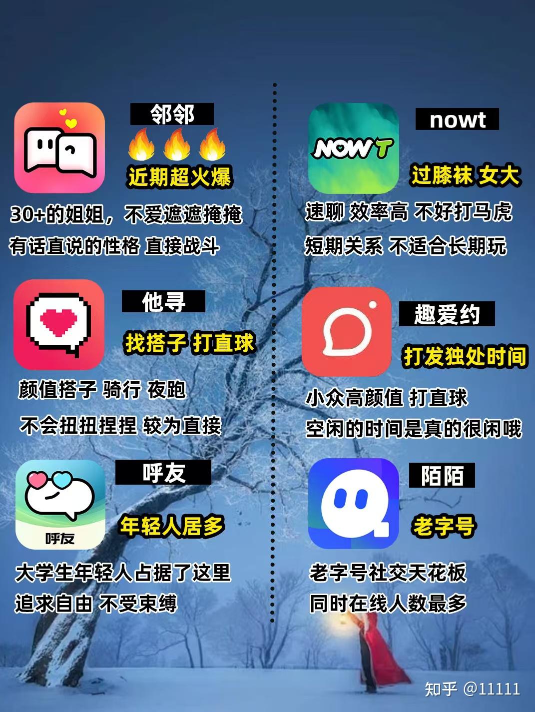 多场景社交新纪元,跨场景融合社交APP图谱解码