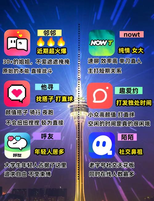 精准匹配新时代，高效脱单约会应用全盘点